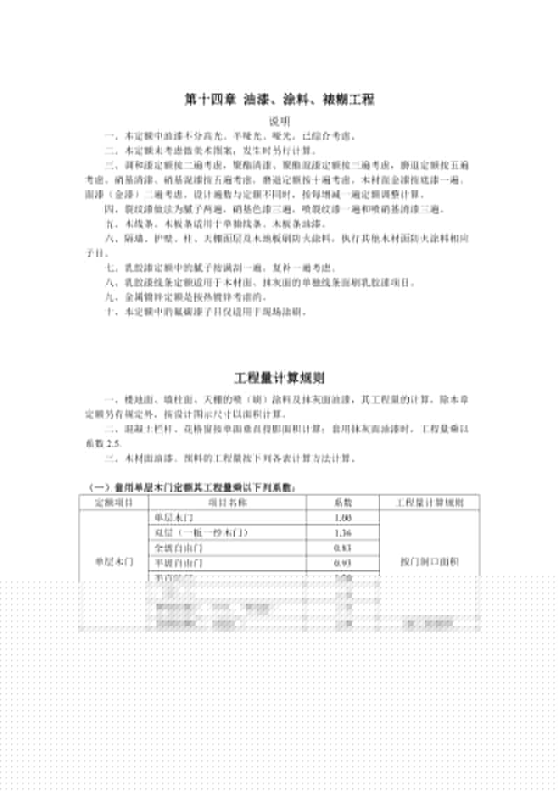 浙江省建筑工地进程预算定额20xx版（说明及计算规则）——第十四章 油漆、金属门窗工程施工